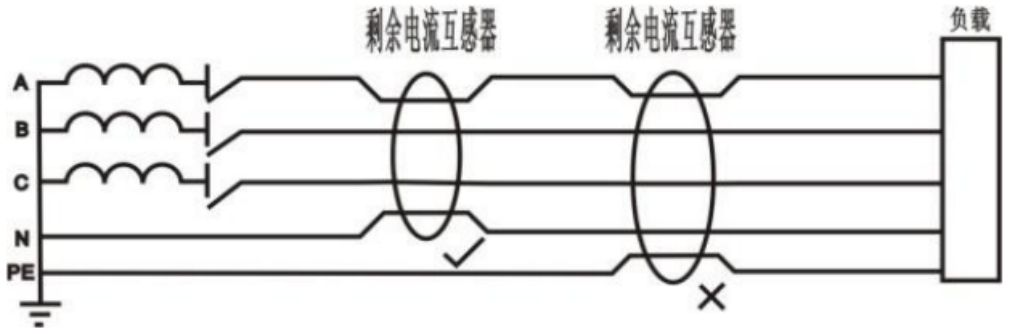 安科瑞电力监控